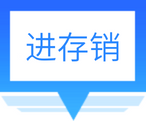 描述